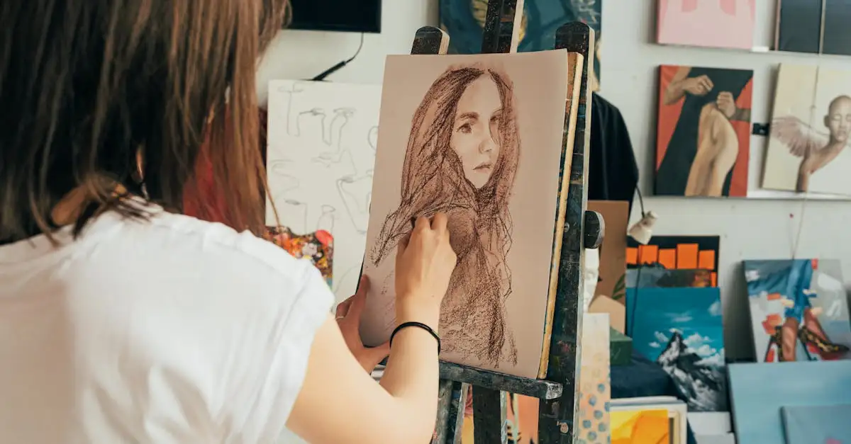 Portret tekenen: Tips en technieken voor beginners