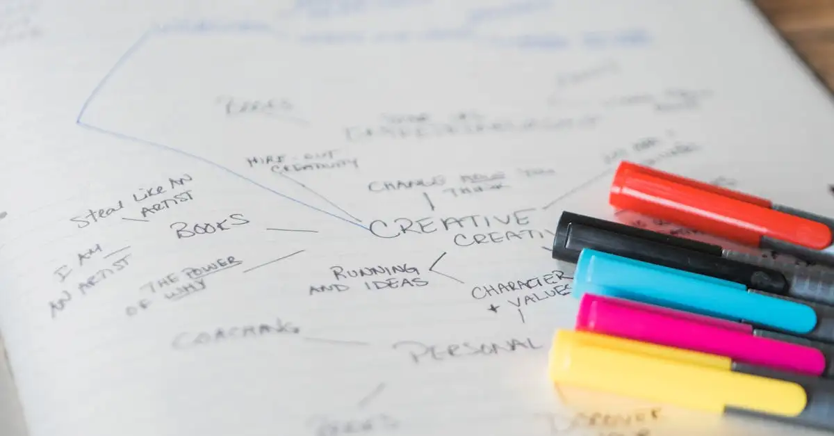 Teken pen kopen voor al uw creatieve projecten